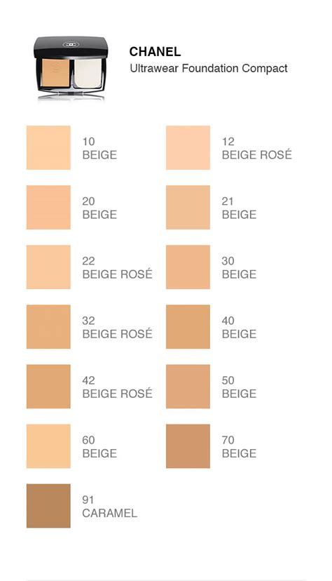 Chanel foundation color shade chart